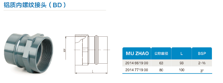 鋁質(zhì)內(nèi)螺紋接頭