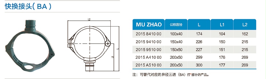 快換接頭